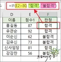 엑셀에서 IF 함수의 기본적인 사용 예제