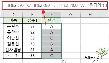 중첩 IF 함수를 사용한 예제