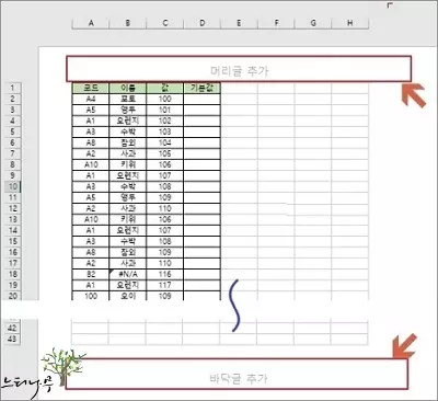 엑셀 디자인을 통한 머리글/바닥글, 페이지 삽입하기 2