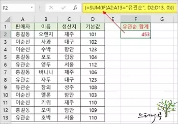 엑셀에서 IF, SUM 함수를 함께 사용하여 조건을 만족하는 값의 합계를 구하는 방법