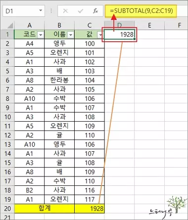 Excel에서 필터링되어 보이는 셀만 합계를 구하는 방법 - 샘플 1