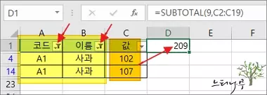 엑셀에서 보이는 셀만 합계를 구하는 방법