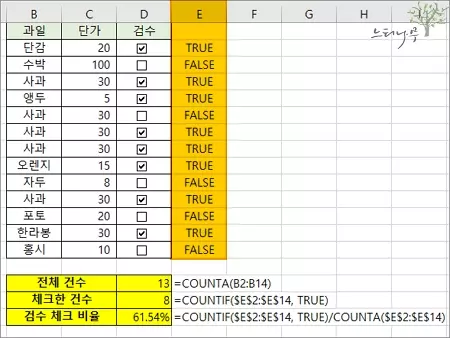 엑셀에서 체크박스를 활용한 예제 - 체크박스 선택한 갯수 구하기