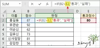 엑셀에서 상대 참조를 잘못 사용한 예시1