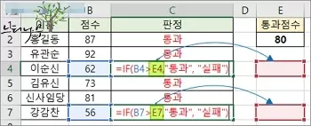 엑셀에서 상대 참조를 잘못 사용한 예시3