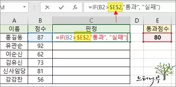 엑셀에서 절대 참조 사용 예시1