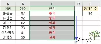 엑셀에서 절대 참조 사용 예시2