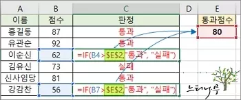 엑셀에서 절대 참조 사용 예시3