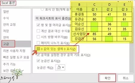 Excel 옵션의 고급 탭에서 0 값이 있는 셀에 0 표시 체크를 해제하여 공백으로 표시하는 방법