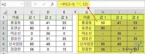 엑셀 수식을 사용하여 0 값을 하이픈(-)이나 공백으로 표시하는 방법