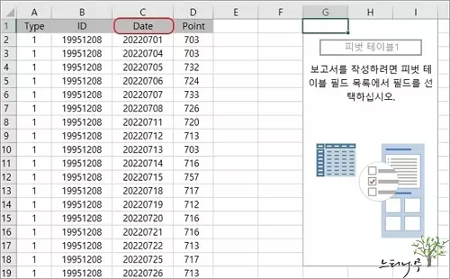 "피벗 테이블 필드 이름이 잘못되었습니다." 오류를 해결하는 방법 - 제목 셀을 채움