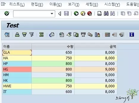 ABAP ALV Report에서 조건에 따라 필드에 서로 다른 색상을 지정하는 방법