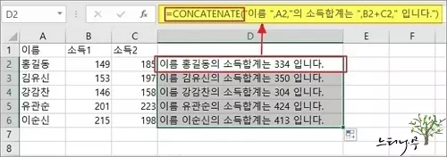 엑셀에서 하나의 셀에 텍스트와 수식을 함께 사용하는 방법-CONCATENATE 함수를 사용하여 셀을 연결하는 방법1