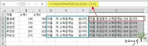 엑셀에서 하나의 셀에 텍스트와 수식을 함께 사용하는 방법-CONCATENATE 함수를 사용하여 셀을 연결하는 방법2