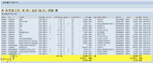 SAP Query 질의 생성하기 - 질의 실행 결과