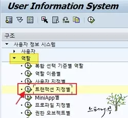 SAP TCode의 사용 권한이 있는 사용자 ID 목록 확인1