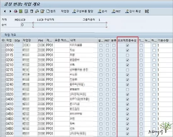 SAP 구성형자재의 Super BOM과 Super Routing을 생성하는 방법 - Supe Routing