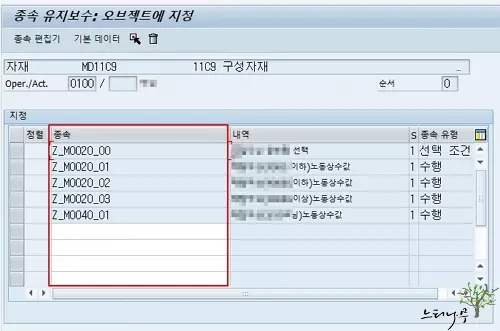 SAP Super Routing 종속성