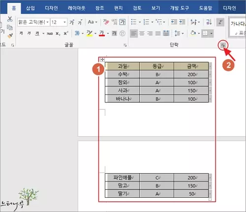 MS Word에서 삽입한 표가 두 페이지로 나뉘어지지 않도록 하는 방법 - 단락 속성