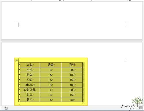 MS Word에서 삽입한 표가 두 페이지로 나뉘어지지 않도록 하는 방법