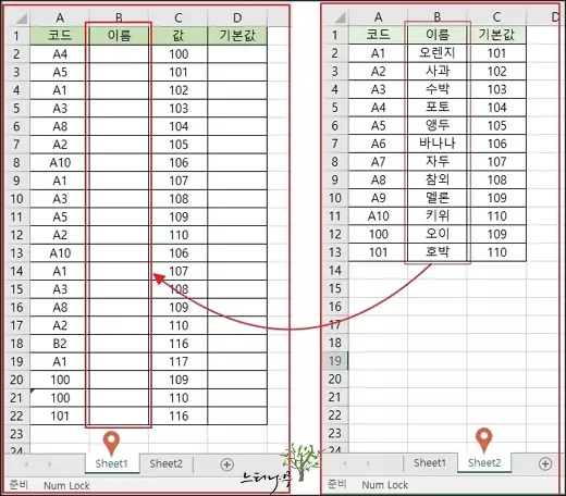 VLOOKUP 사용 예제 1