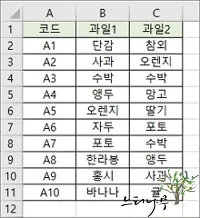 엑셀에서 n번째 행마다 빈 행을 삽입하는 방법 - 원본