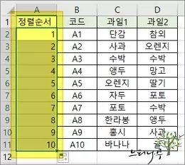 엑셀에서 n번째 행마다 빈 행을 삽입하는 방법 - 정령을 위한 열 삽입