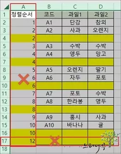 엑셀에서 n번째 행마다 빈 행을 삽입하는 방법 - 불필요한 열과 행 삭제