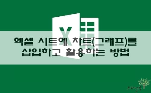 Read more about the article 엑셀 시트에 차트(그래프)를 삽입하고 활용하는 방법