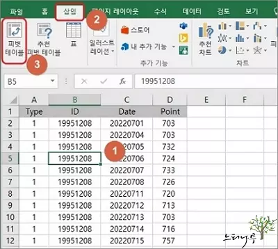 엑셀에서 피벗 테이블을 만드는 방법 1