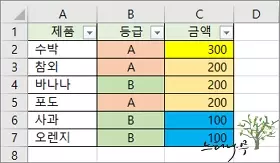 엑셀에서 필터 토글을 사용해서 셀 색상으로 필터링하는 방법 - 필터 토글 표시