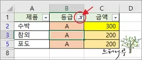 엑셀에서 셀 색상으로 필터링 하는 방법