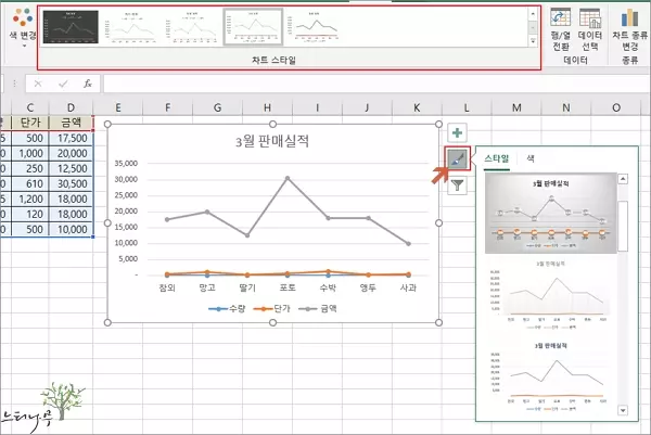 엑셀에서 차트를 다양한 형태로 활용하는 방법 - 차트 스타일 변경
