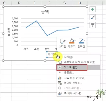 엑셀에서 차트의 가로, 세로 축 제목을 추가하는 방법 3