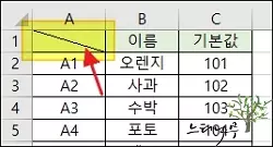 엑셀의 셀에 대각선이 삽입된 모습