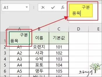 엑셀에서 하나의 셀을 대각선으로 분할하여 한 셀에  두 개의 제목 입력하기 1