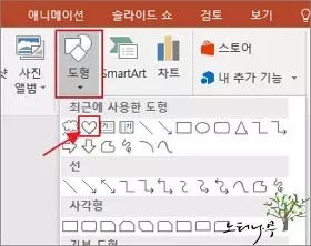 파워포인트에서 이미지를 다양한 도형 모양에 맞추어 삽입하는 방법 - 도형 삽입