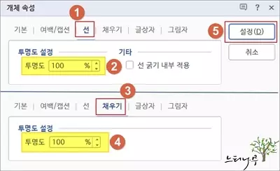 한컴 한글(hwp) 문서의 글자 위에 글자를 겹쳐서 입력하는 방법 - 개체 속성 투명도 설정