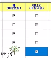 Read more about the article C# 윈폼 DataGridView에서 CheckBox를 사용해서 RadioButton을 구현 하는 방법