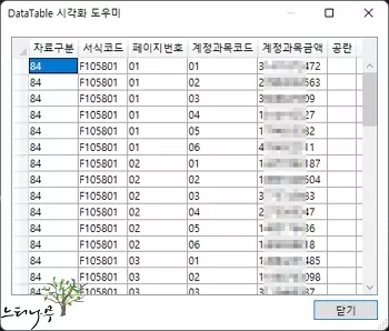 Read more about the article C# 엑셀 문서의 여러 시트를 DataTable로 한번에 가져오는 방법(NPOI 참조)