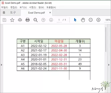 엑셀에서 다른 이름으로 저장으로 PDF 파일 저장 후 열어본 화면
