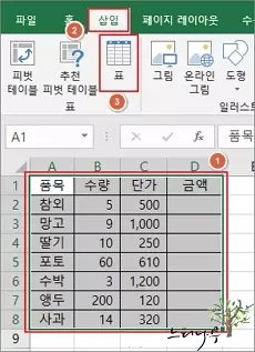 엑셀에서 행의 교대 색상을 표 삽입으로 구현하는 방법 - 표 삽입