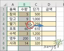 Read more about the article 엑셀 시트에서 열(Column)을 이동하는 방법 2가지