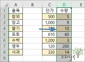 엑셀 시트에서 열(Column)을 이동하는 방법 - 드래그 앤 드롭 사용 3