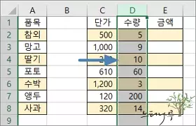 엑셀 시트에서 열(Column)을 이동하는 방법 - 드래그 앤 드롭 사용 5