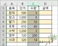 엑셀 시트에서 열(Column)을 이동하는 방법 - 잘라내기 및 잘라낸 셀 삽입 3