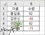 엑셀에서 음수 값을 빨간색으로 표시하는 방법 3가지