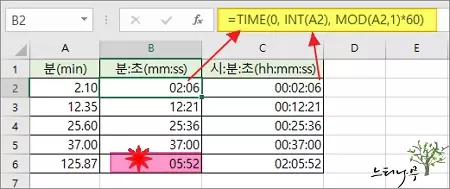 Read more about the article 엑셀에서 숫자로 된 시간(분)을 시,분,초로 나타내는 방법(h:mm:ss)