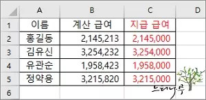 엑셀에서 셀 값에 통화 기호를 추가해서 표시하는 방법 - 예제