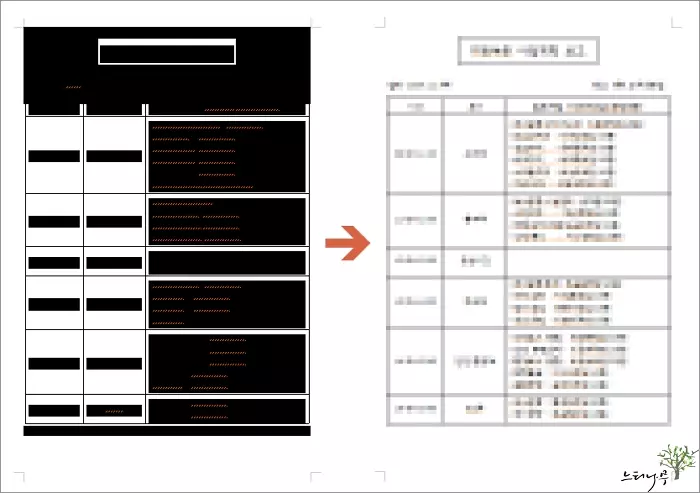 Read more about the article 한글(hwpx) 파일이 검정 바탕의 비정상적인 문서로 열리는 문제 해결 방법